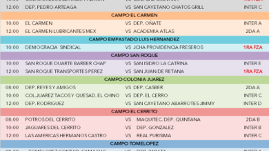 Rol de Juego LIFA, Jornada 13